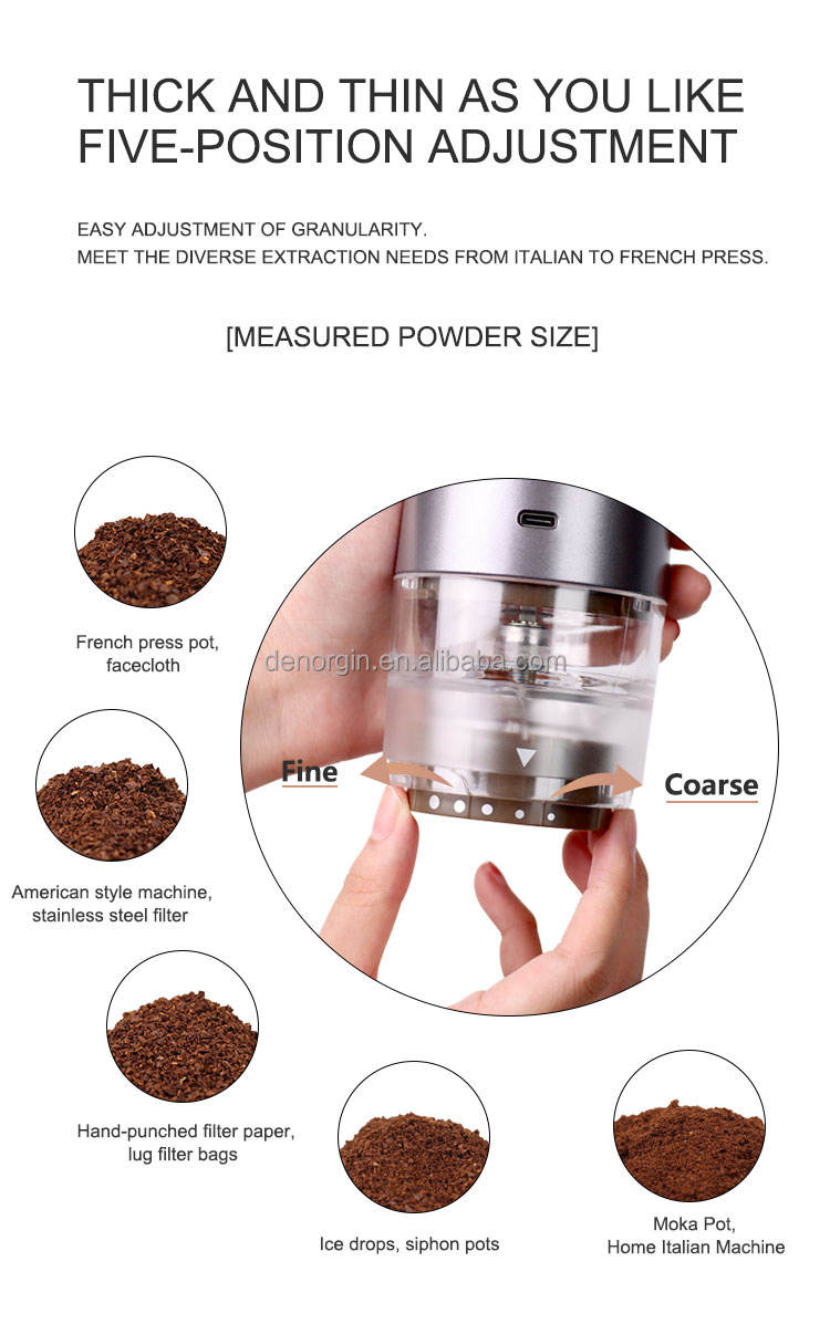 Portable Coffee Grinder, Electric and Manual 2-in-1 Café Grind with 5 Precise Grind Settings