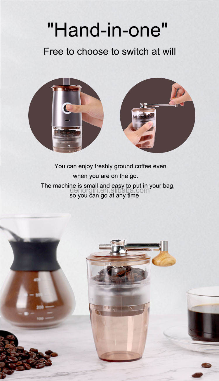 Choosing and Using a Coffee Grinder