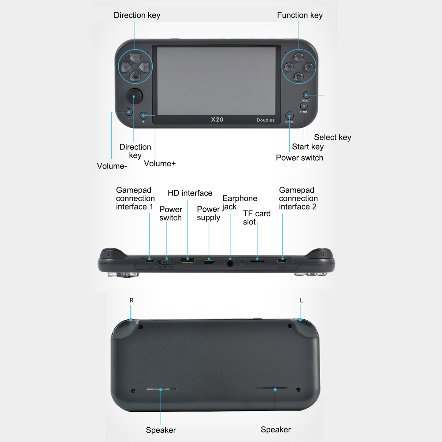 X20 Retro Video Game Console 5.1 Inch Display Screen 8GB Classic Handheld Gaming Consoles 8Bit Game Player - marjan nyc inc