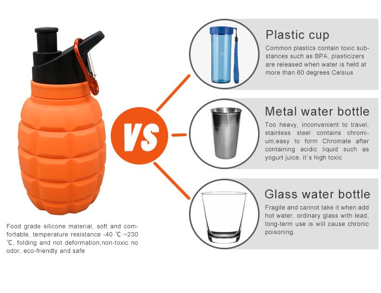Collapsible Silicone Water Bottle-Collapsible Silicone Water Bottle-  Leakproof, BPA Free, FDA Approved, Travel Accessories