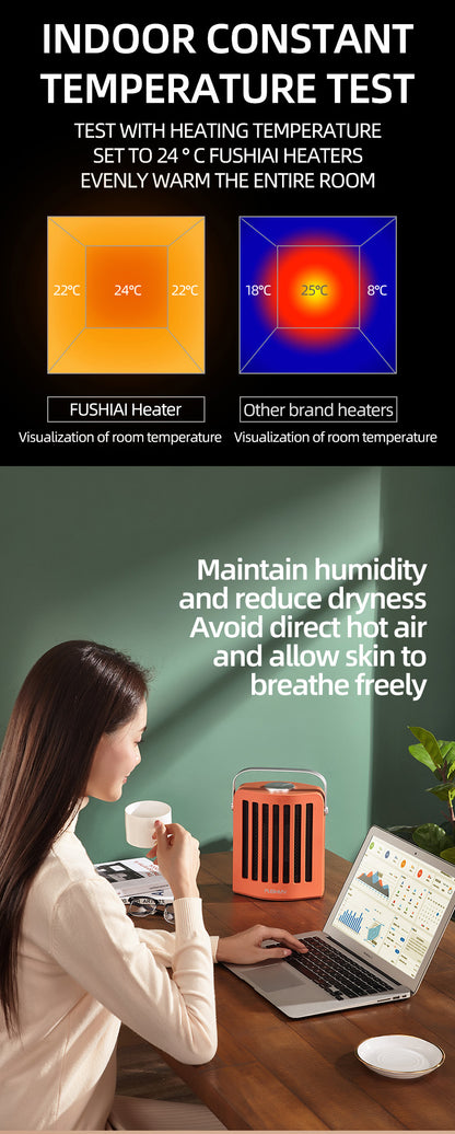 950W Ceramic Space Heater | 3-Speed Portable Heater